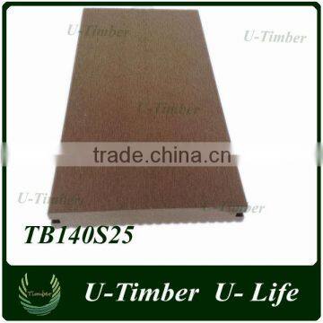 Hot Selling Wpc Plastic Decking Exported to England photo-2