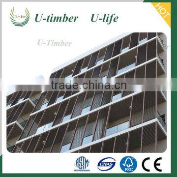 Eco-friendly European Standard Wpc Clading photo-4