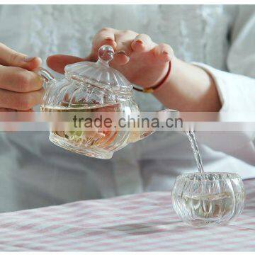 Popular best selling Handmade process pyrex glass tea pot set of gift ideas