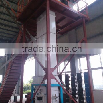 TDTG Self-cleaning Bucket Elevator