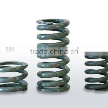 Spring for Locomotive