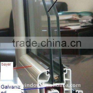 LG PVC Casement Doors(opening Inside), PVC Doors photo-2