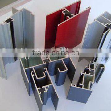 thermal barrier aluminium profiles