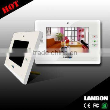 IP video indoor phone for intercom/smart home/security