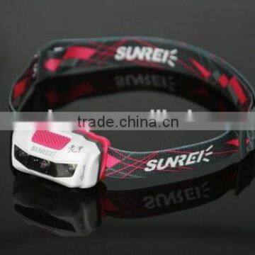 Sunree Led Headlamp for Military Powerful Headlamp photo-6