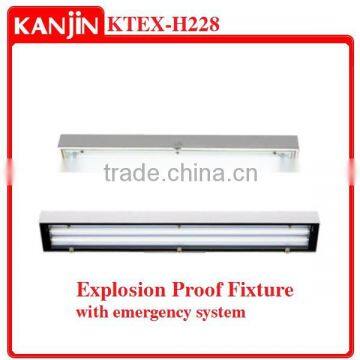 Explosion proof T5/T8 fixture