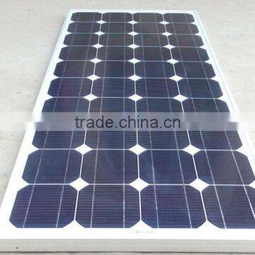 manufacturers of solar panels