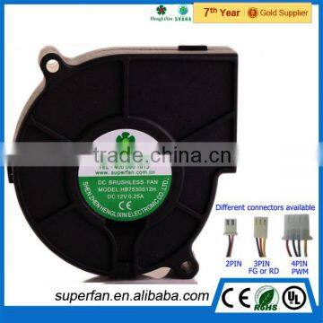ventilation blower fan, 75mm mini cooling fan dc mini blower fan