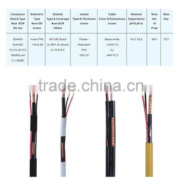 OEM/ODM Factory Low DB Loss Coaxial Cable RG59+2C Power Cable(FREE SAMPLES) photo-2