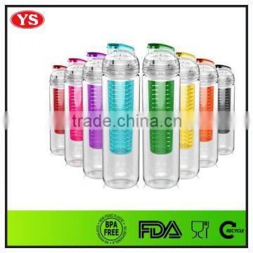 Customized 800 ml Hot and Cold plastic Fruit Infuser Water Bottle with cap