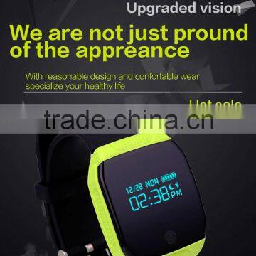 Fashion Latest Design Heartrate Monitoring Smart Bracelet With Waterproof IP67 and TPU Strap E07S photo-2