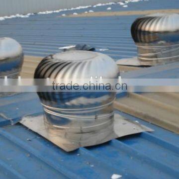 Large Wind Powered Roof Ventilators for Workshop