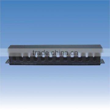 cat5e patch panel/ cat 6a patch panel