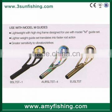 Wire Frame Boat Rod Tops Guide