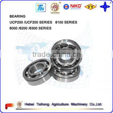 ball bearing