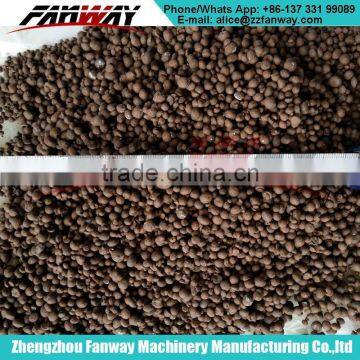 FANWAY Manufacture 50000 Tons per Year Bio Organic Fertilizer Production Line photo-4