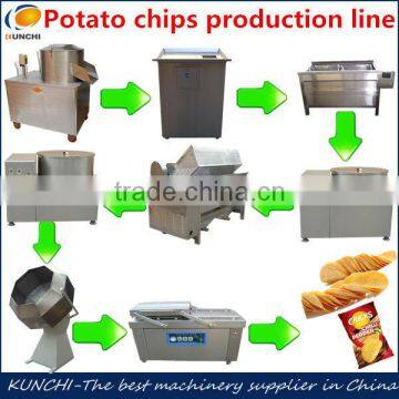 professional factory &professional exported semi-automatic /full automatic potato chips production line