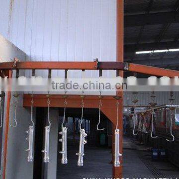 powder coating line