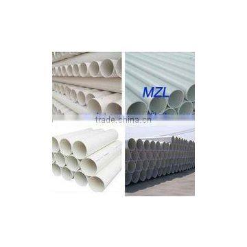 Cheap price and good quality of PVC pipe for water supply