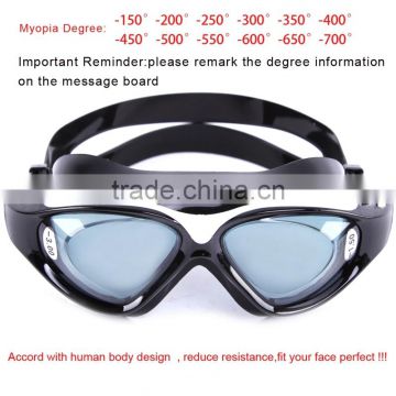 Optical cool art swimming mask