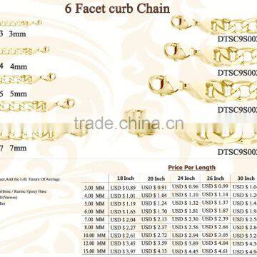 Gold Plated 6 Facet Curb Chain, 6 mm Curb Chain photo-2