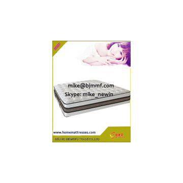 China Mattress, China Mattress Manufacturers and Suppliers photo-3