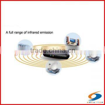 Smart Home Automation System/smart Home/home Automation/indoor Automation Quality Choice photo-2