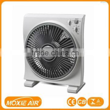 plastic blade box fan