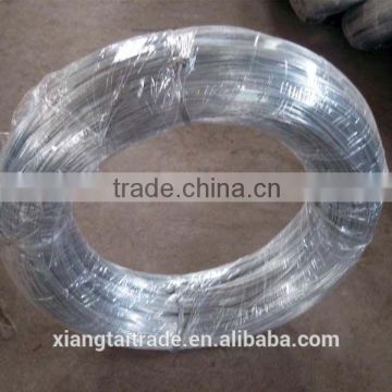 IRON WIRE WITH COMPETITIVE PRICE