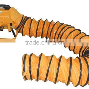 Portable Axial Air Blower photo-5