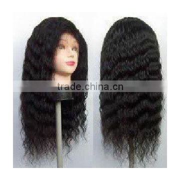 Full Lace Wigs,Swiss or French lace wigs