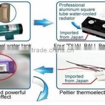 Acne Scar Removal Skincare Laser Equipment Co2 Fractional Laser For Skin Resurfacing Face Whitening photo-4