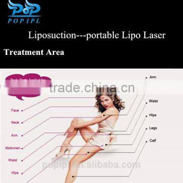 Diode Laser Slimming Machine Popipl photo-3