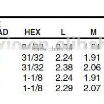 668 Male Connector, D.O.T. Air Brake Fitting For Rubber Tube, Brass Valve photo-3