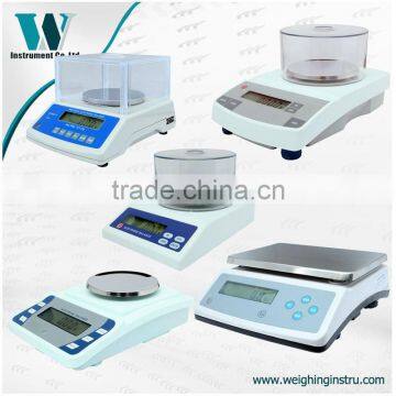 Medical Dial Weighing Scales photo-6