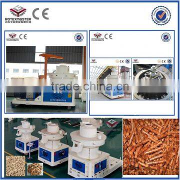 High Output Fuel Pellet Mill photo-4