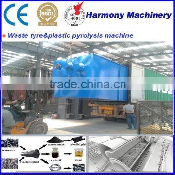 2015 lower cost higher profitable no pollution continuous waste plastic pyrolysis plant