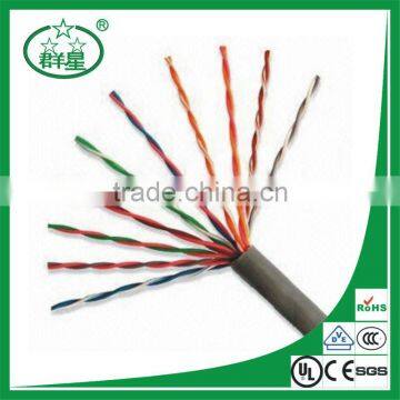 ethernet lan network cable