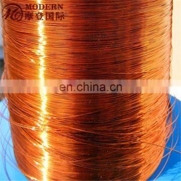 Copper Wire Price per Meter photo-3