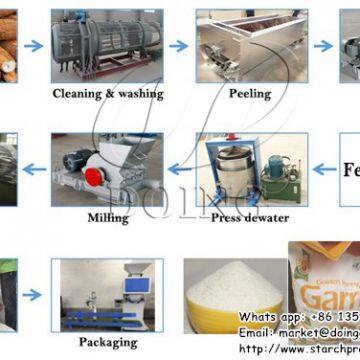 Hot Sale and Factory Price Garri Production Line Machine and Garri Processing Machinery