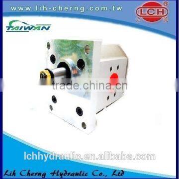 CBK Type Gear Pump Marzocchi for Mini Power Unit and Hydraulic Power Unit photo-6