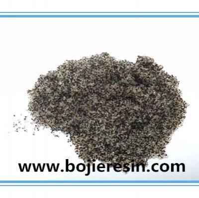 Cobalt extraction resin