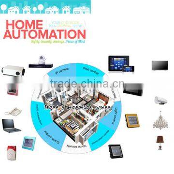 domotica internet of things zigbee technology home smart home