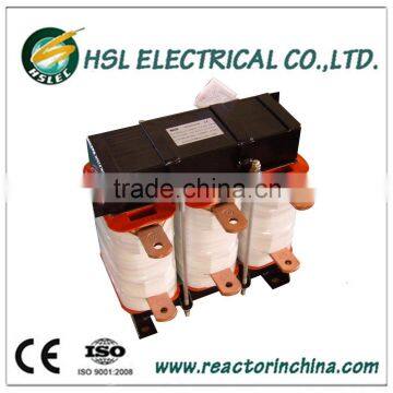 Price of reactor