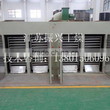 CT-C series Hot air Circulating Drying Oven(pharmaceutical drying oven)