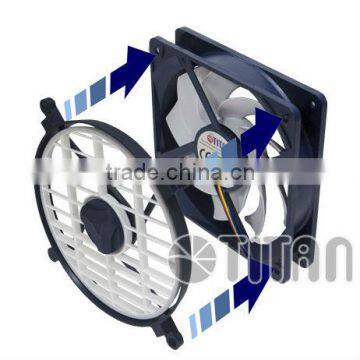 rotating fan frame