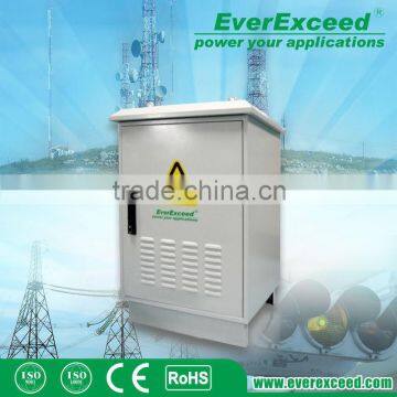 EverExceed outdoor UPS Online with battery with ISO/ CE/ RoHS approval