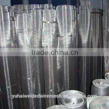 Galvanized Window Screen