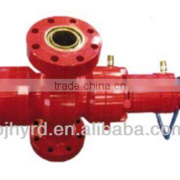 SYZ series Hand &Hydraulic Gate Valve