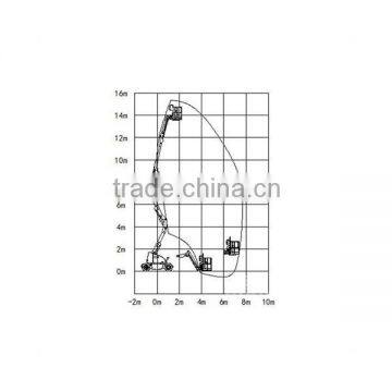 CE Approved Articulated Boom Lift /lift Tables for Sale photo-3
